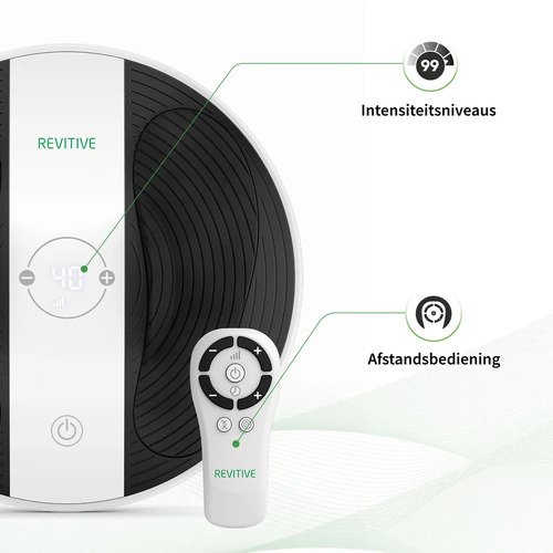 Revitive ProSanté - 3