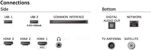 Philips 24PHS6019/12 - 5