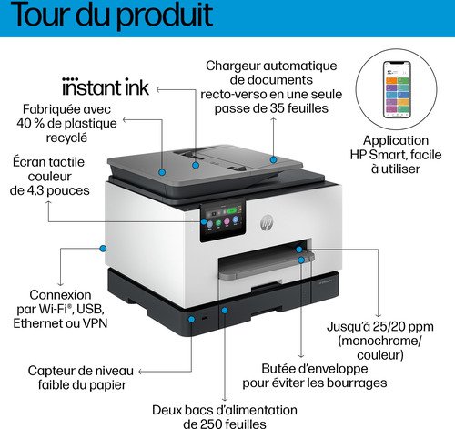 HP OfficeJet Pro 9135 All-in-One - 13