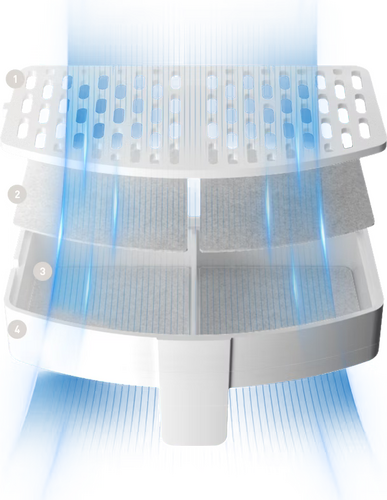 Panasonic Fontaine à eau Filtre CP-JNFT1C - 2