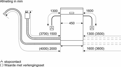 Bosch Vaatwasser SPS4EMW61E - 9