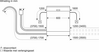 Siemens Vaatwasser Inbouw SX63EX01CE - 13
