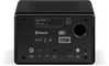 Sonoro Radio Elite X Zwart - 4