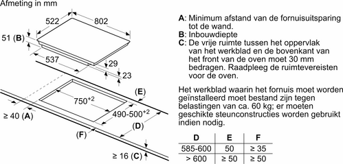 Bosch Kookplaat Inductie PIE811BB5E - 7