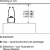 Bosch DLN87AC50 - 10