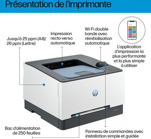 HP Color LaserJet Pro 3202dw - 4