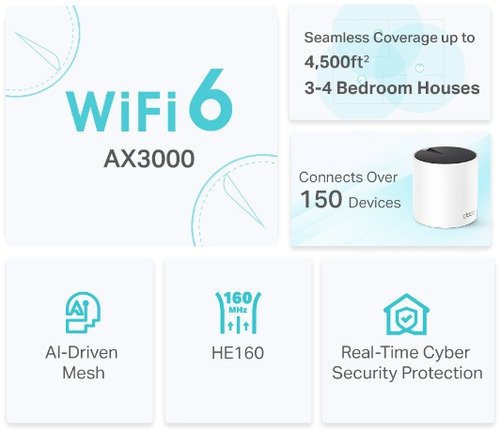 TP-Link Deco X55 (2-pack) - 3