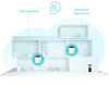 TP-Link Deco X55 (2-pack) - 6