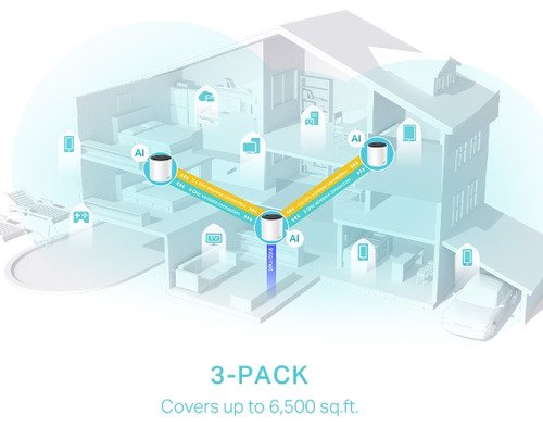 TP-Link Deco X55 (3-pack) - 4