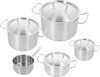 Demeyere Classic Pro 3 Kookset 5-pcs SET79005 - 1