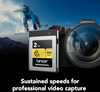 Lexar CFexpress PRO Type B Gold 4.0 Series 2TB - 10