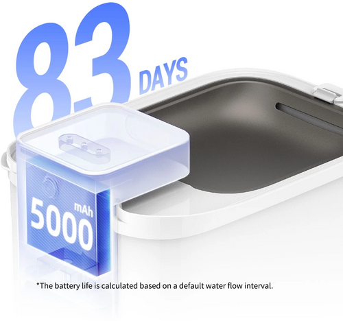 Petkit Drinkfontein EverSweet Max Smart - 5