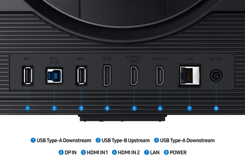 Samsung LS27DG702EUXEN - 17