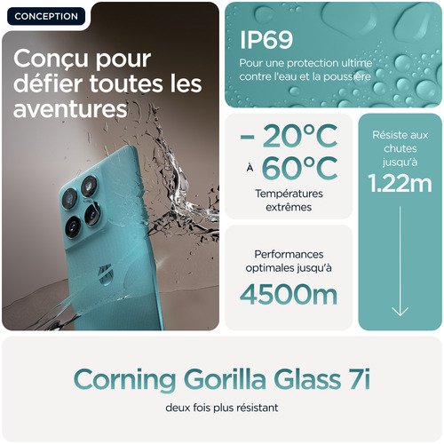 Motorola Moto Edge 60 Fusion Amazonite - 17