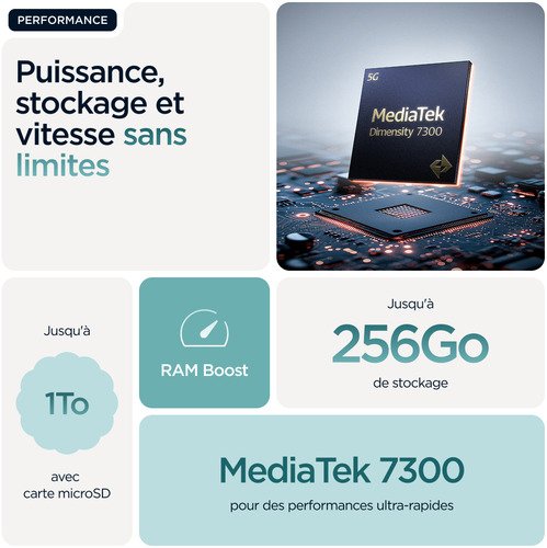 Motorola Moto Edge 60 Fusion Amazonite - 20