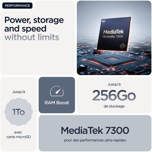 Motorola Moto Edge 60 Fusion Slipstream - 20