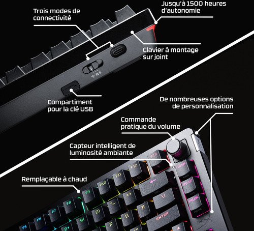 HyperX Alloy Rise Size Wireless Keyboard - 3