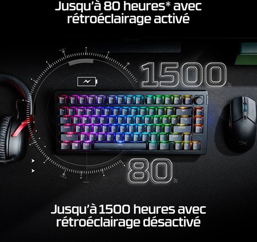 HyperX Alloy Rise Size Wireless Keyboard - 4