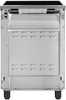 Smeg Fornuis C6IMXT2 - 9
