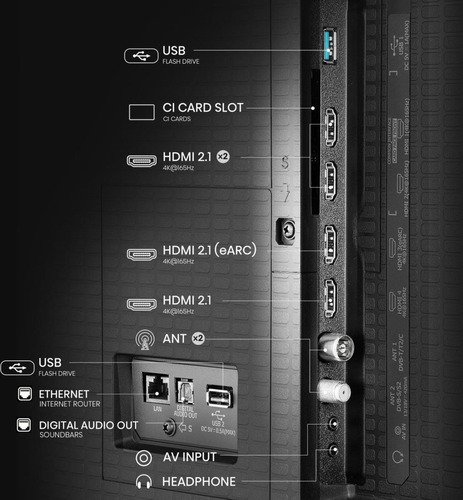 Hisense ULED MiniLED 100U7Q (2025) - 4