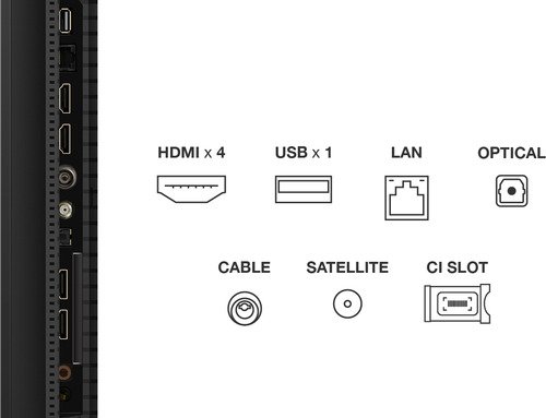 TCL QD-MiniLED 50Q6C (2025) + Soundbar - 20