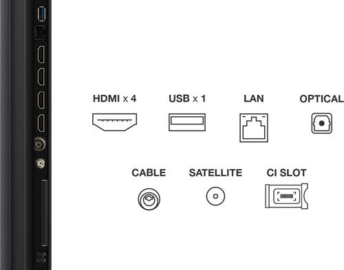 TCL QD-MiniLED 65Q6C + Barre de son - 20