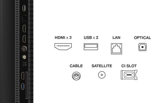 TCL QLED 50P71K (2025) - 18