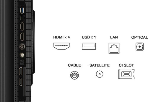TCL QLED 85T8C (2025) - 18