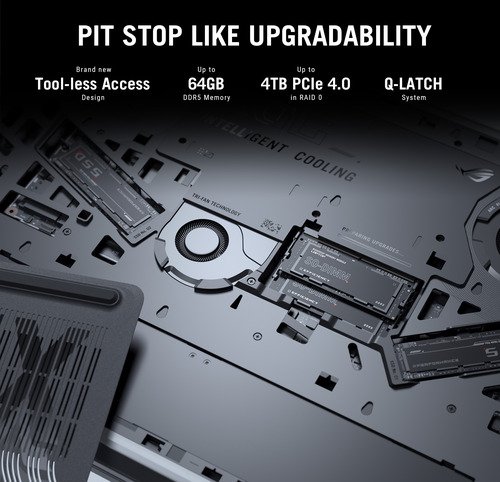 Asus ROG Strix Scar 18 G835LX-SA008W - 19