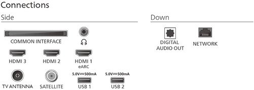 Philips 75PUS7800/12 (2025) - 5