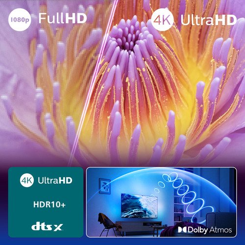 Philips 65PUS8500/12 (2025) - 5