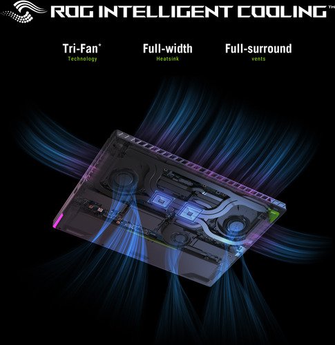 Asus ROG Strix G814FPS900 - 22