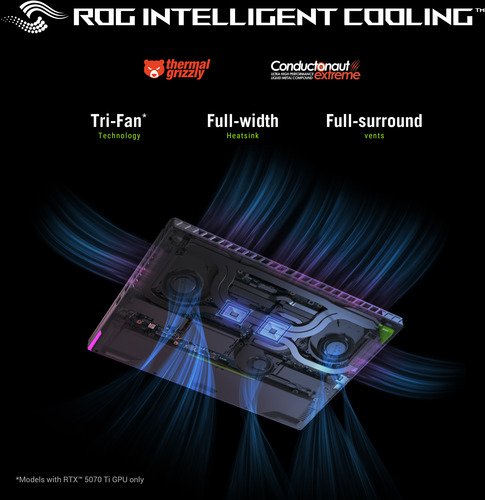 Asus ROG Strix G16 G614PM-RV075W - 19