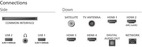 Philips 55PUS9000/12 (2025) - 6