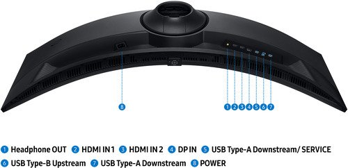 Samsung 49 Odyssey G9 G91F - 13