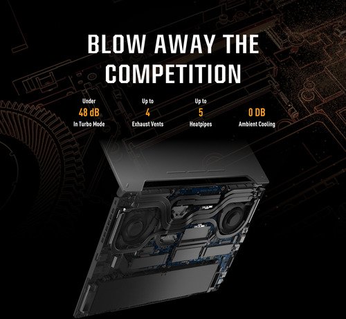 Asus TUF Gaming FA707NU-HX135W - 14
