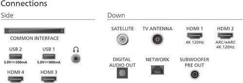 Philips 77OLED910/12 (2025) - 5