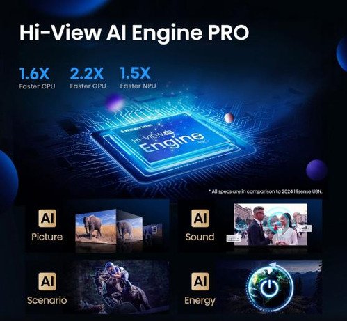 Hisense Mini-LED 4K 85U8Q (2025) - 5
