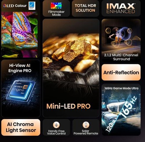 Hisense Mini-LED Pro 4K 75U7Q PRO (2025) - 4
