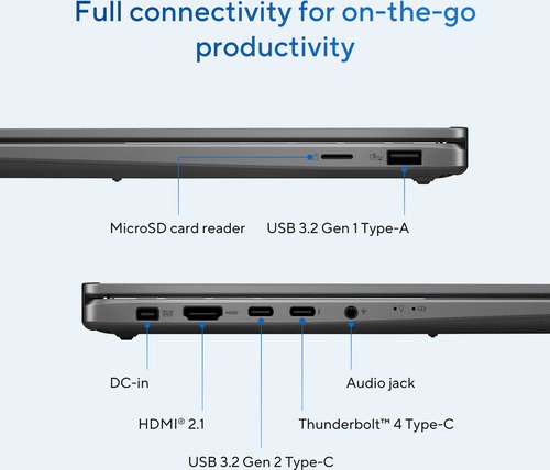 Asus VivoBook 16 Flip TP3607SH-RJ013W-BE - 28