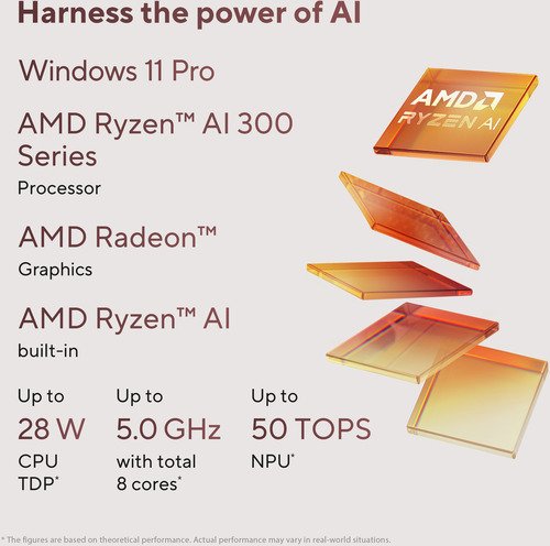 Asus ZenBook 14 UM3406KA-QD132W-BE - 12