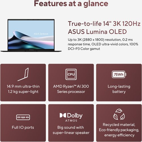 Asus ZenBook 14 UM3406KA-QD132W-BE - 19
