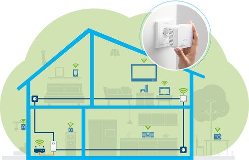 devolo Magic 1 WiFi Mini Starter Kit 8561 - 3