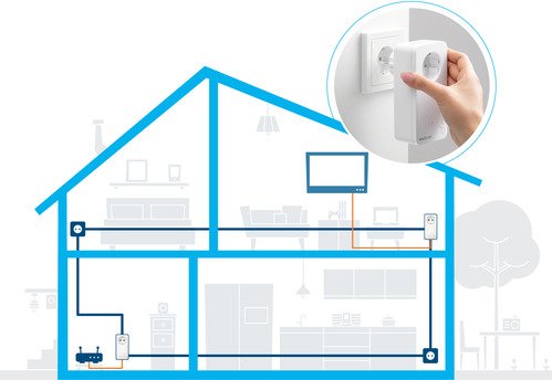 devolo Home Plug 8252 - 3