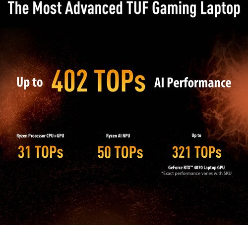 Asus TUF Gaming A16 FA608UH-RV015W - 23