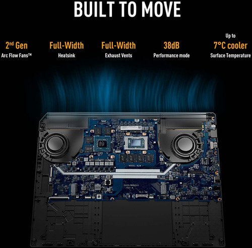 Asus TUF Gaming A16 FA608UH-RV015W - 26