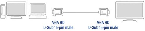 ACT AC3510 VGA Aansluitkabel Male/Male 1.8m - 4