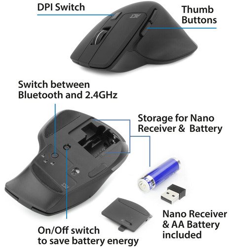 ACT Wireless Mouse AC5146 - 7