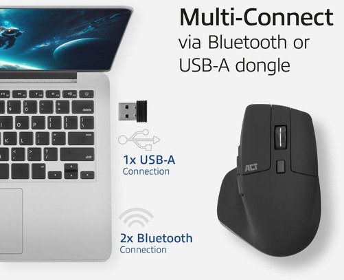 ACT Wireless Mouse AC5146 - 9