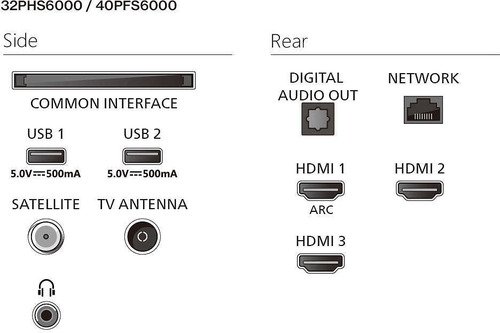 Philips 32PFS6000/12 (2025) - 4